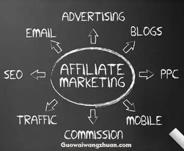 Affiliate Marketing 半年操作经验分享贴