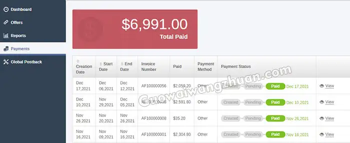 详谈英文站如何变现赚美金的7种渠道