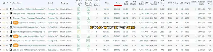 亚马逊卖家工具推荐！手把手带你用AMZScout市场调查！
