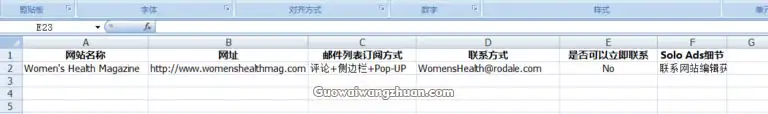 如何通过SoloAds获得流量：简单且快速的邮件营销流量获取方法