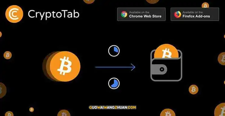 CryptoTab 取款教程步骤：将比特币取款到您的加密货币钱包