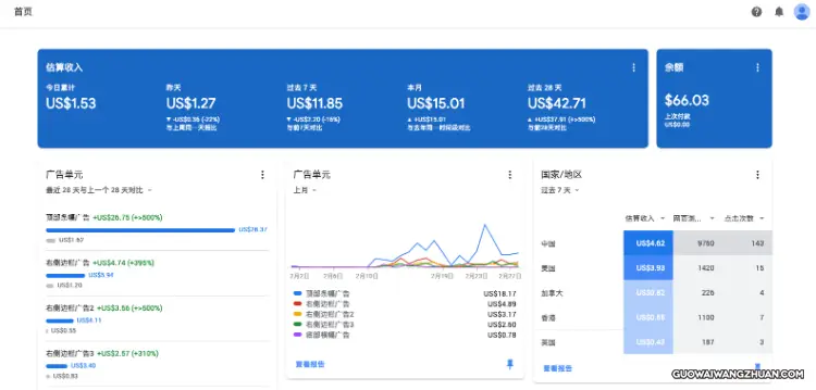 国内申请谷歌Google AdSense的技巧、地址验证和收款设置