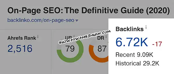Google算法中的13个搜索引擎排名因素