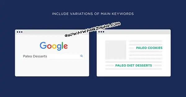 Google算法中的13个搜索引擎排名因素