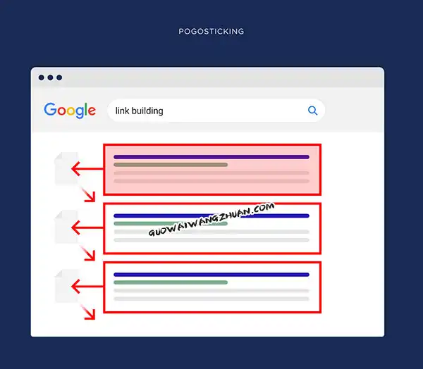 Google算法中的13个搜索引擎排名因素
