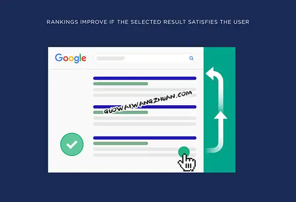 Google算法中的13个搜索引擎排名因素