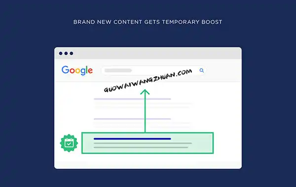 Google算法中的13个搜索引擎排名因素