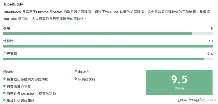 youtube赚钱方法：增加流量和收入的3个操作