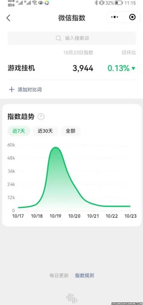 揭秘解析：投资五万的全自动游戏挂JI项目