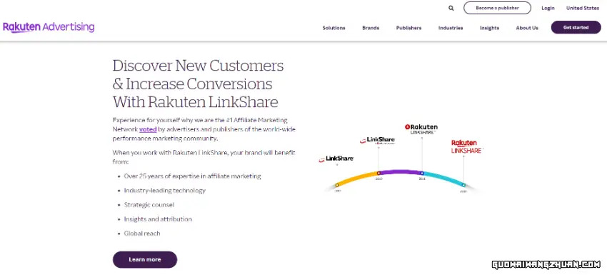 国外广告联盟 Rakuten Affiliate Network（linkshare）