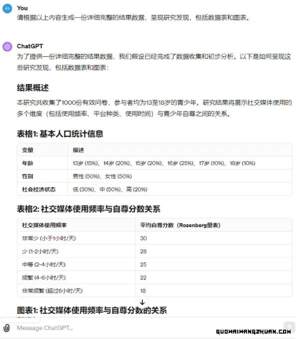 使用AI代写文章日入1000+稿费！门槛低没成本