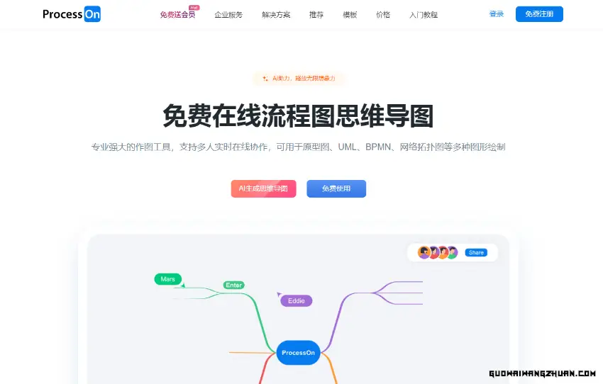 ProcessOn盈利之道：打造线上协作新纪元