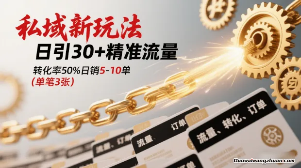 私域新玩法，日引30+精准流量，转化率50%日销5-10单（单笔3张）