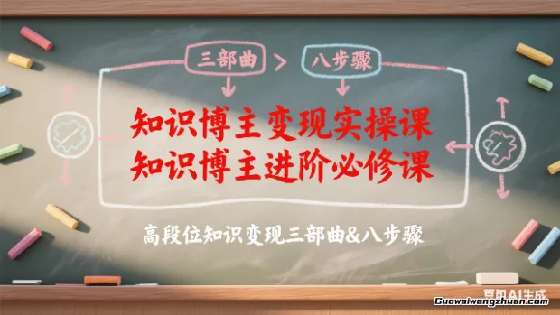 知识博主变现实操课，知识博主进阶必修课，高段位知识变现三部曲&八步骤