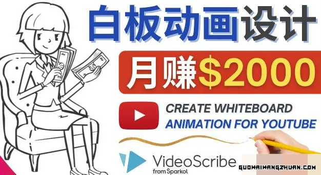 创建白板动画（WhiteBoard Animation）YouTube频道，月赚2000美元