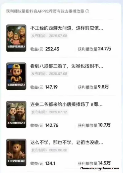 潮式无厘头抖音变现课,独创工业化生产流程,单号月收益2万+
