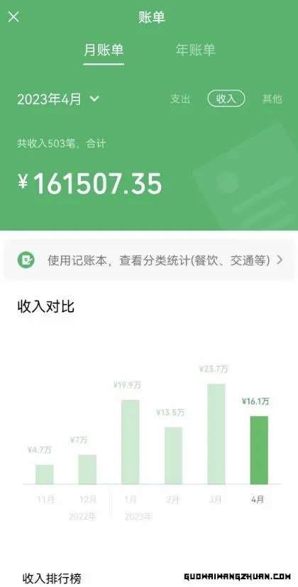 我靠割韭菜，赚了一百万【揭秘】