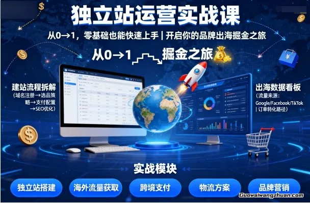 独立站运营实战课，​从0到1，零基础也能快速上手，开启你的品牌出海掘金之旅