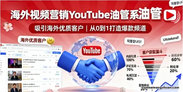 海外视频营销YouTube油管系列课程，吸引海外优质客户