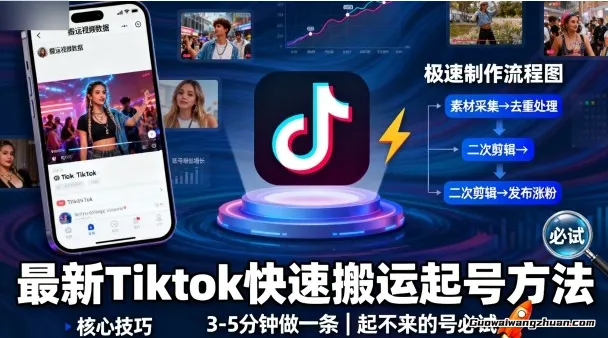 Tiktok快速搬运快速起号方法，3-5分钟做一条，起不来的号可以试试