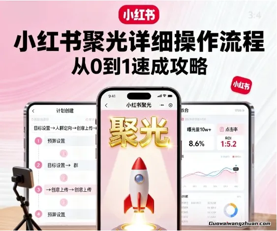 小红书聚光详细操作流程，小红书聚光从0到1速成攻略