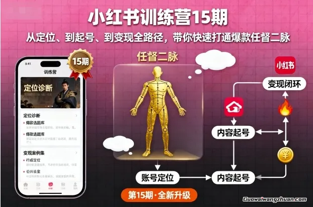 小红书训练营15期，从定位、到起号、到变现全路径，带你快速打通爆款任督二脉