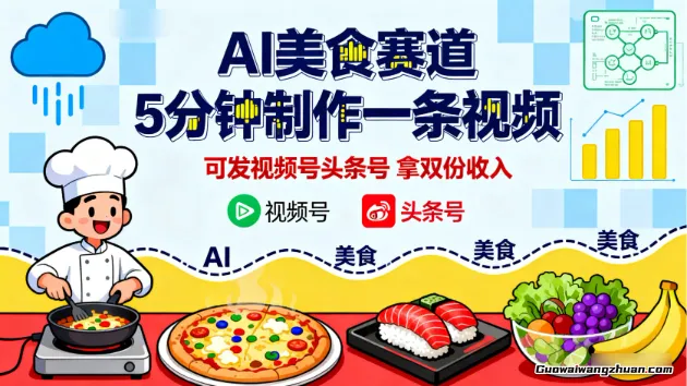 AI美食赛道，5分钟制作一条视频，可发视频号头条号，拿双份收入