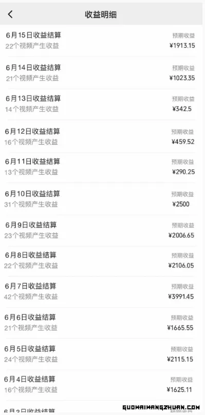 蓝海赛道掘金项目：简单易学的机车美女短视频制作， 保姆级教程，月入五位数不是梦！