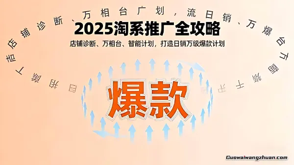淘系推广全攻略，店铺诊断、万相台、智能计划，打造日销万级爆款计划