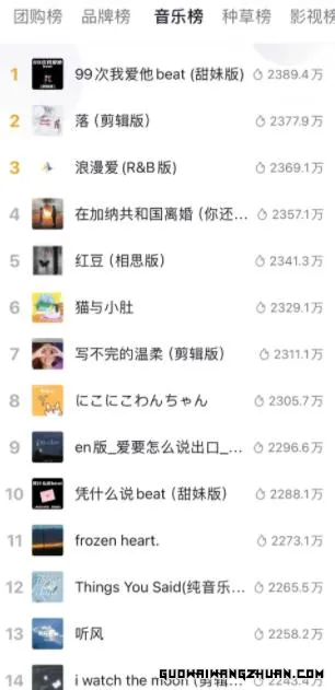 打造AI批量帅哥IP项目：解锁月入十万+的财富密码
