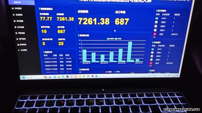 9.9元付费进群交友搭子项目，一条龙教学，年底又能吃肉了！