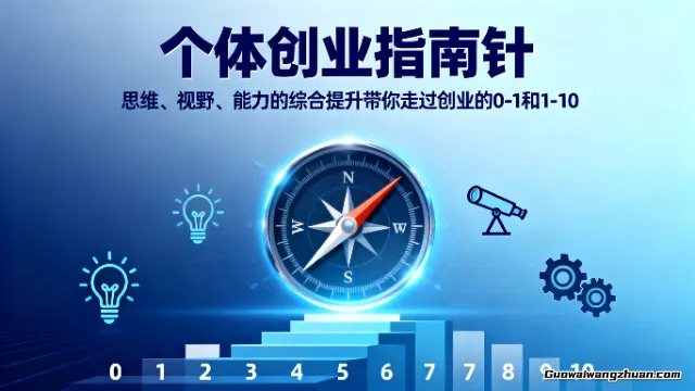 个人创业成长指南：涵盖认知、选择、赚钱，以及团队管理，带你穿越周期创佳绩