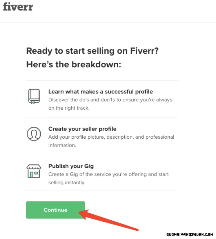 Fiverr自由职业者工作任务交易平台实操宝典：从入门到精通