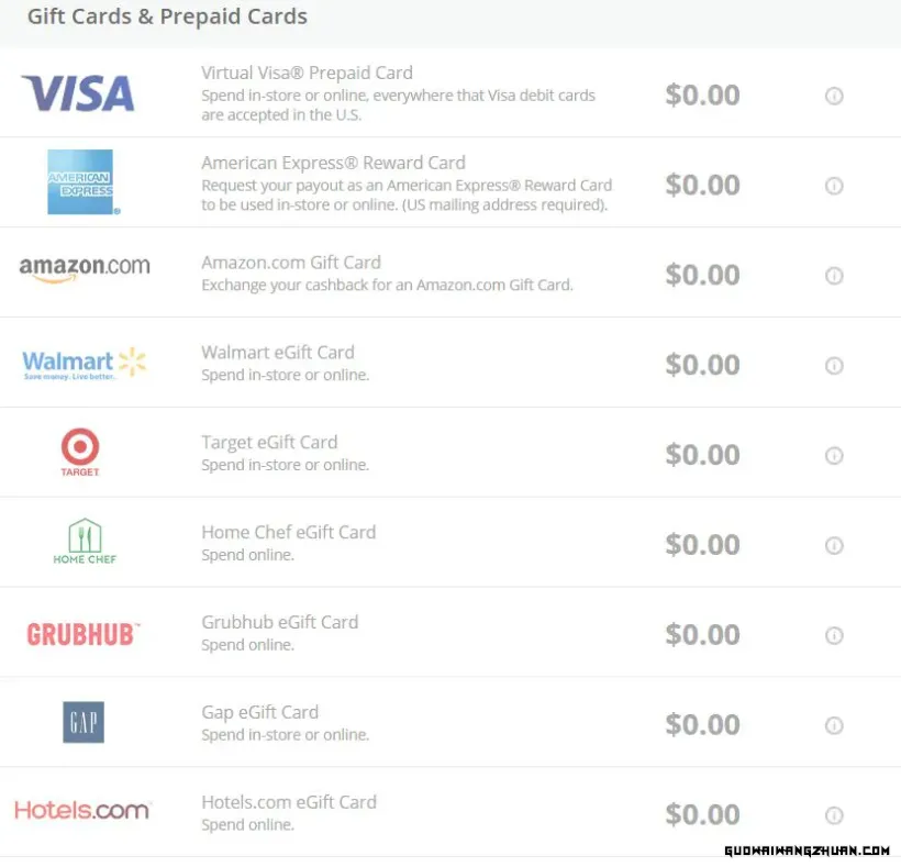 TopCashback 评测：深度揭秘，真能轻松赚取现金返利吗？