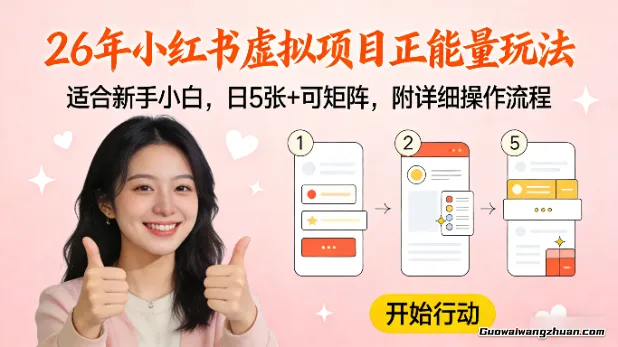 26年小红书虚拟项目正能量玩法，适合新手小白，日5张+可矩阵，附详细操作流程