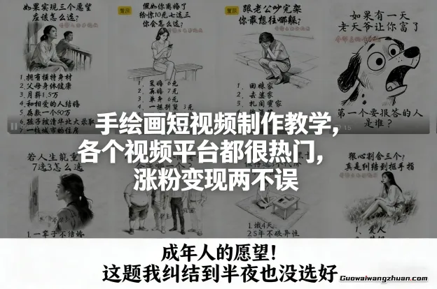 手绘画短视频制作教学，各个视频平台都很热门，涨粉变现两不误