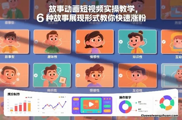 故事动画短视频实操教学，6种故事展现形式教你快速涨粉