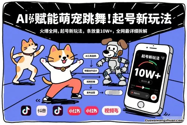 AI赋能萌宠跳舞，火爆全网，起号新玩法，条条播放量10W+【详细拆解】