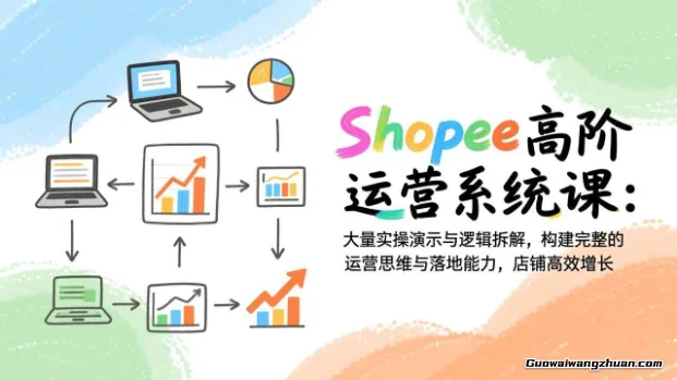 Shopee高阶运营系统课：大量实操演示与逻辑拆解，构建完整的运营思维与落地能力，店铺高效增长