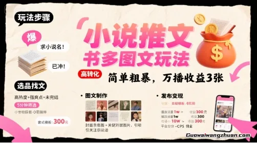 小说推文小红书多图文玩法，简单粗曝，万播收益3张