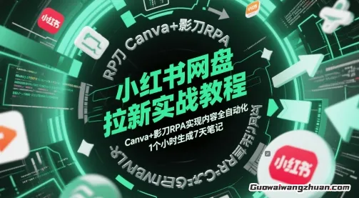 小红书网盘拉新实战教程，Canva+影刀RPA实现内容全自动化，1个小时生成7天笔记