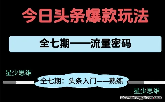 头条系列全七期项目拆解，全是干货，新手从0-1必经过程，99的人会踩的坑