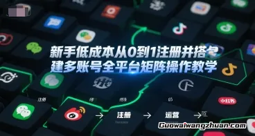 新手低成本从0到1，注册并搭建多账号，全平台矩阵操作教学，手机号-邮箱-IP-工具