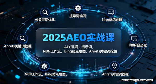 2025AEO实战课：AI关键词，提示词，N8N工作流，Bing站点地图，Ahrefs关键词挖掘