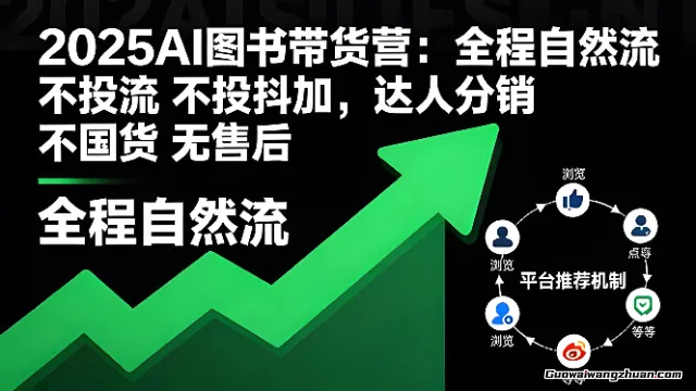 AI图书带货营：全程自然流 不投流 不投抖加，达人分销 不国货 无售后