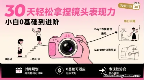 30天轻松拿捏镜头表现力，小白0基础到进阶，成为摄影大神吧