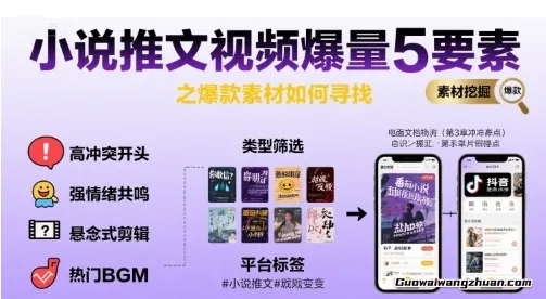 小说推文视频爆量5要素，爆款素材如何寻找，授人以鱼不如授人以渔