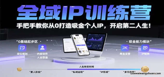 全域IP训练营，手把手教你从0打造吸金个人IP，开启第二人生！