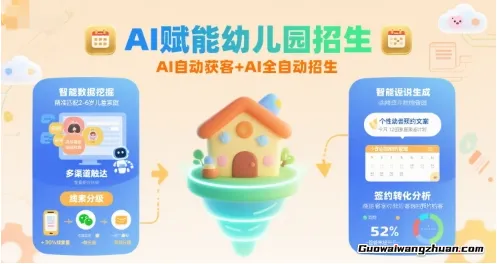 AI赋能幼儿园招生，AI自动获客+AI全自动招生