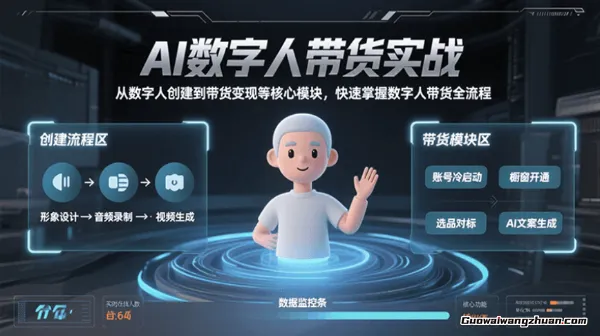 AI数字人带货实战，从数字人创建到带货变现各核心模块，快速掌握全流程